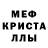 Кетамин VHQ Bektur Manabaev